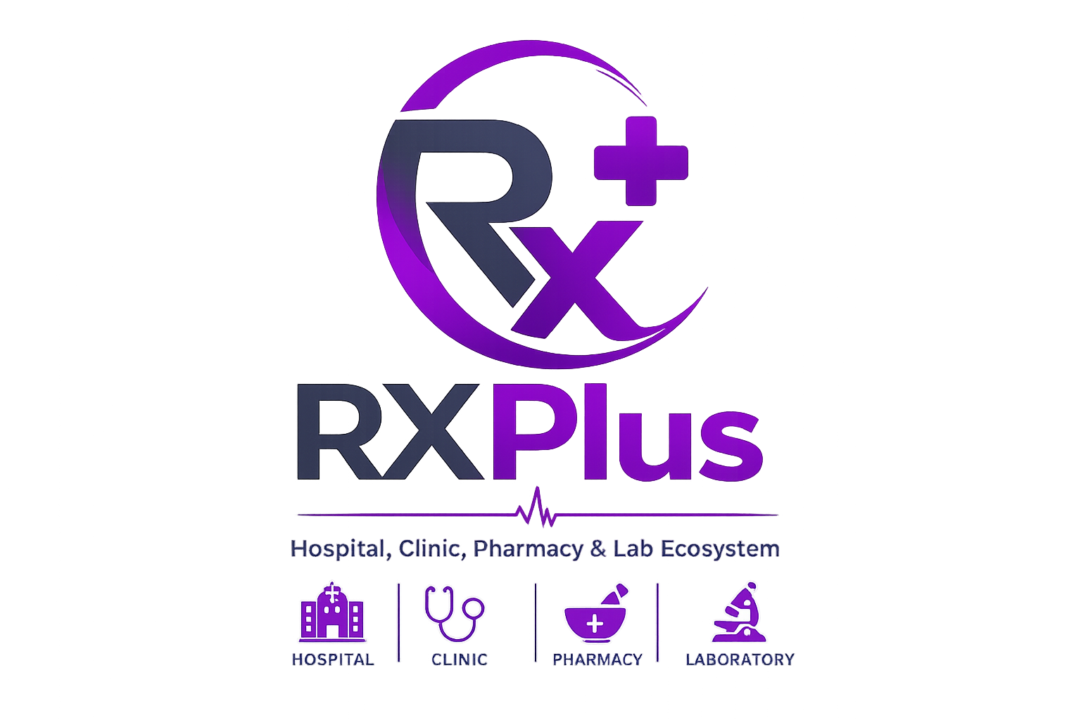 RXPlus Logo
